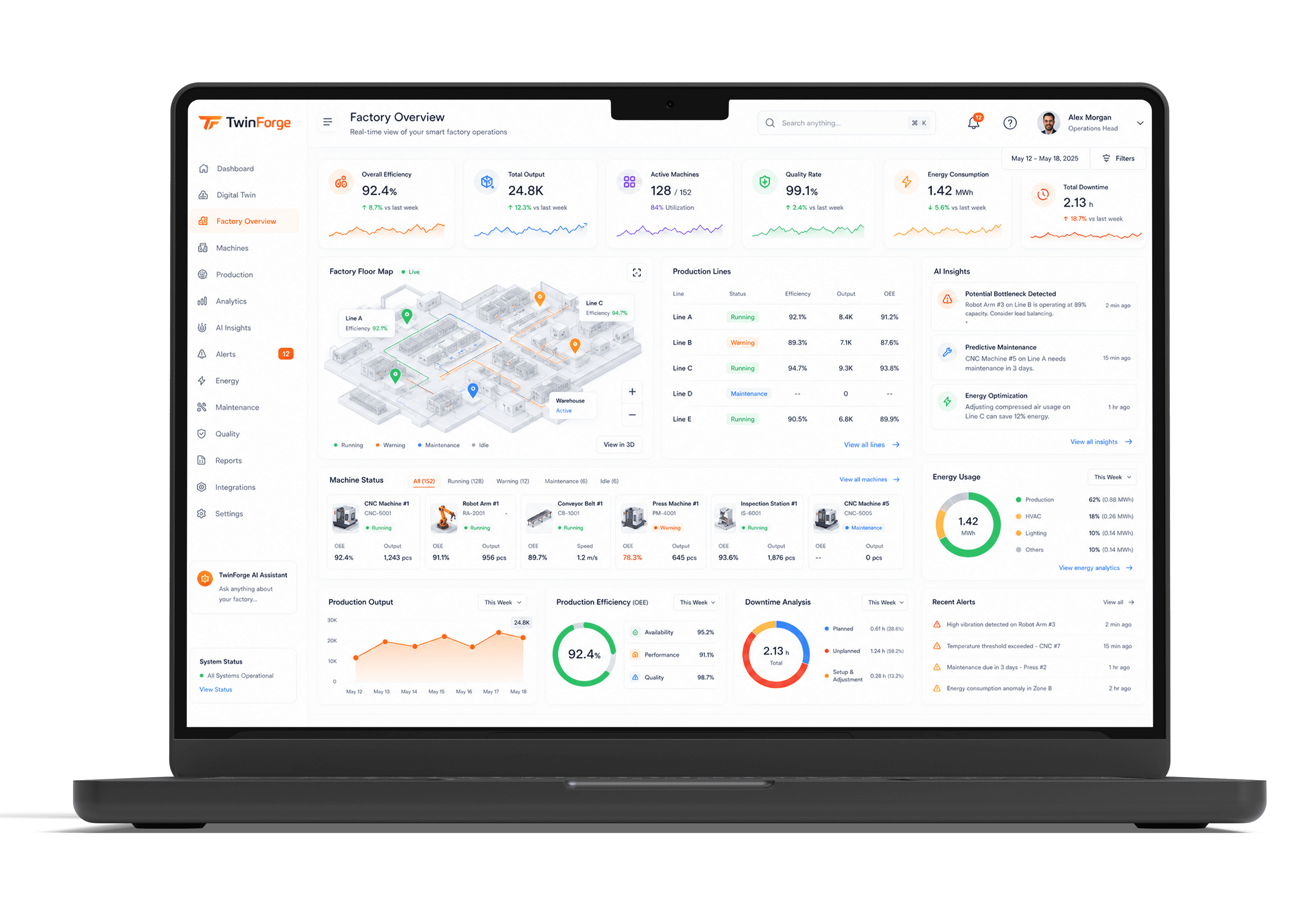Featured Logistics Case Study
