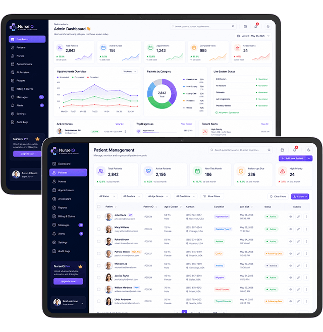 Featured Healthcare Case Study