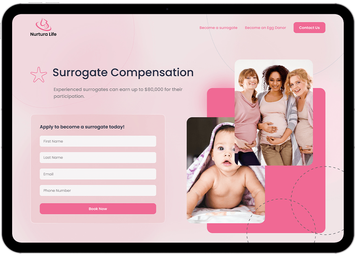 Surrogate Compensation & Application 
