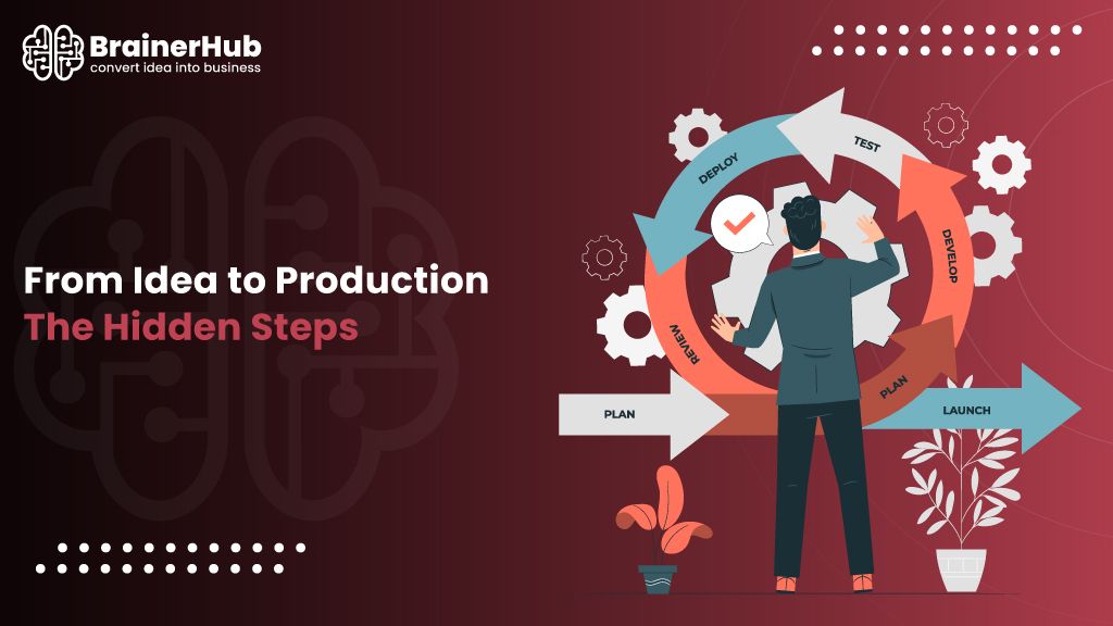From Idea to Production: The Hidden Steps