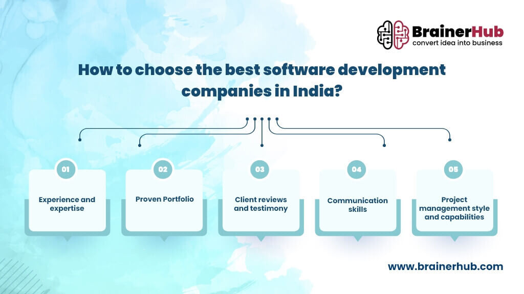 How to Choose Best Software Development Company in India
