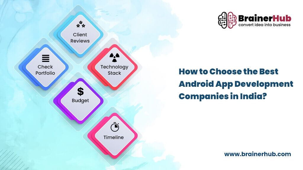 How to Choose the Best Android App Development Companies in India