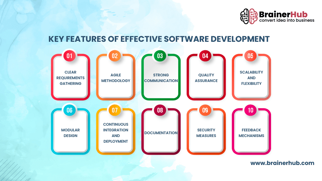 Software Development Key Features