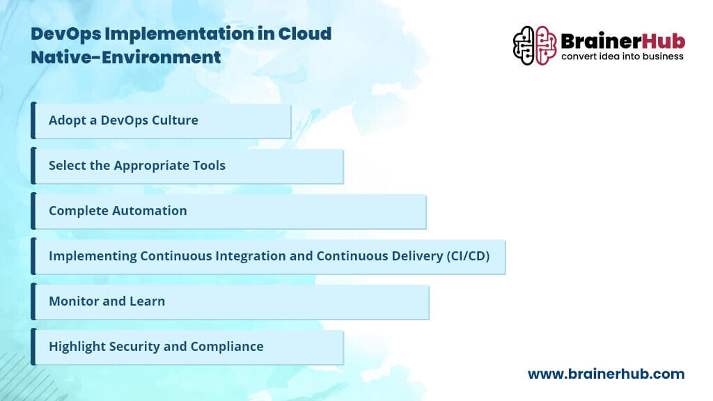 DevOps Implementation in Cloud Native-Environment